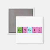 Genesis periodieke tabelnaam magneet (Voorkant / Achterkant)