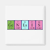 Genesis periodieke tabelnaam magneet (Voorkant)