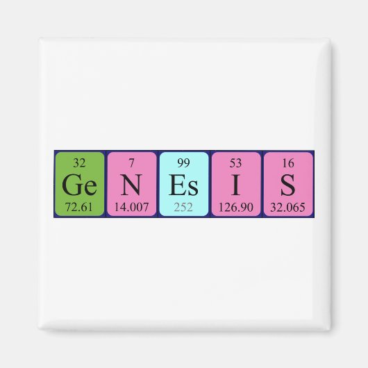 Genesis periodieke tabelnaam magneet (Voorkant)