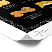 GENESIS VAN COOKIES, DARK, 16 X20" POSTER (Hoek)