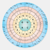 Genetic Code Classic Ronde Sticker (Voorkant)