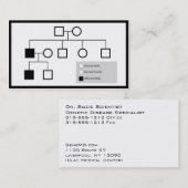 Genetic Pedigree Geneticist Visitekaartjes (Voorkant / Achterkant)