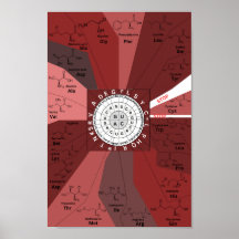 Genetisch codon-kaartwiel van aminozuren in bruin