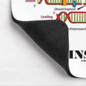 Genetische adviseur Inside (DNA-replicatie) Muismat (Hoek)