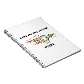 Genetische adviseur Inside (DNA-replicatie) Notitieboek (Rechterzijde)