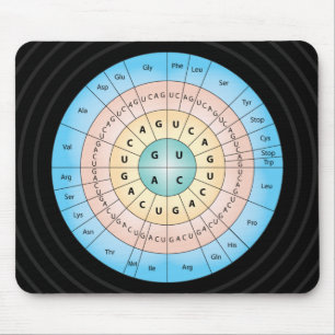 Genetische code Mousepad Muismat