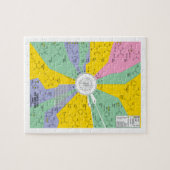 Genetische code voor aminozuren (kaartwiel) legpuzzel (Horizontaal)