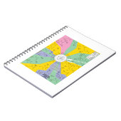 Genetische code voor aminozuren (kaartwiel) notitieboek (Linkerzijde)