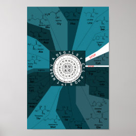 Genetische codetabel wiel van aminozuren blauw poster