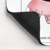 Genetische Engineering Cow GGO-uier-Cartoon Muismat (Hoek)