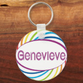 Genevieve Sleutelhanger (Voorkant)