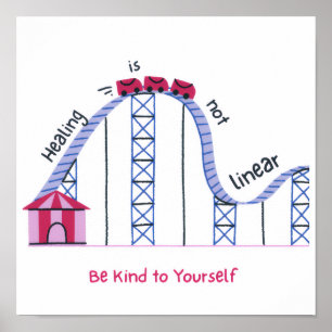 'Genezend is niet lineair' Gezondheidsbewustzijn P Poster