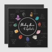 Genezende Kracht van Kristallen (Voorkant / Achterkant)