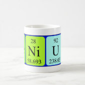 Geniale periodieke mok (Center)