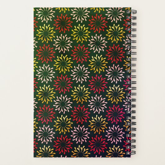 Geniet van elke momentplank planner (Achterkant)