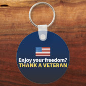 Geniet van je vrijheid? Dank een Veteraan. Sleutelhanger (Voorkant)