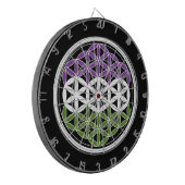 genieure geometrie gendergelijkheid dartbord (Voorkant Links)