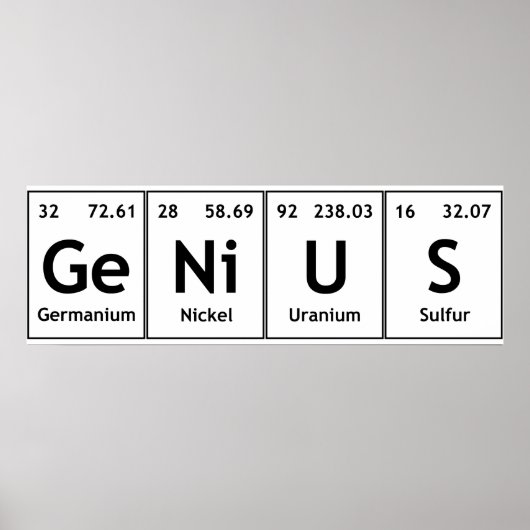 GeNiUS Chemistry Periodic Table WordElements Poster (Voorkant)