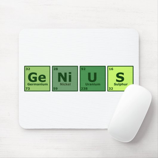 Genius Muismat (Met muis)