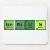 Genius Muismat (Voorkant)