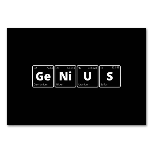 Genius - Periodic Table Kaart (Voorkant)
