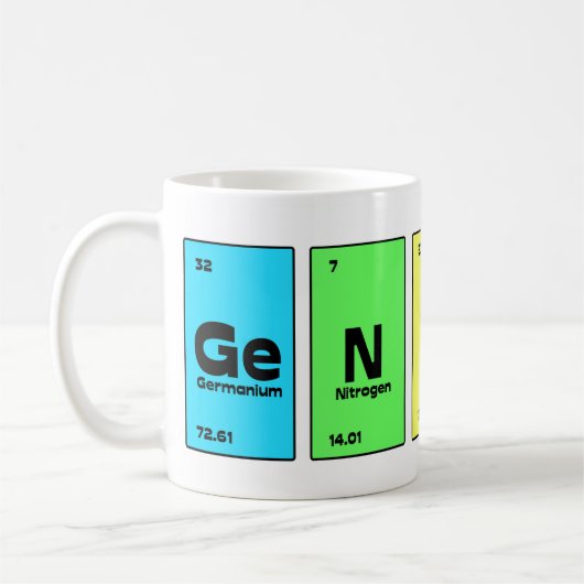Genius Periodic Table Mok (Links)