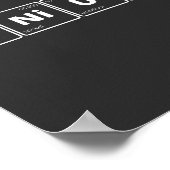 Genius - Periodic Table Poster (Hoek)