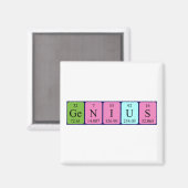 Genius periodiek table name magnet (Voorkant / Achterkant)