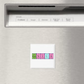 Genius periodiek table name magnet (Insitu (Vaatwasser))