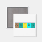 Genius periodiek table name magnet (Voorkant / Achterkant)