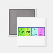 Genius periodiek table name magnet (Voorkant / Achterkant)
