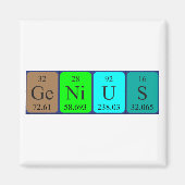 Genius periodiek table name magnet (Voorkant)