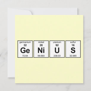 GeNiUS Periodieke Tabel Kaart