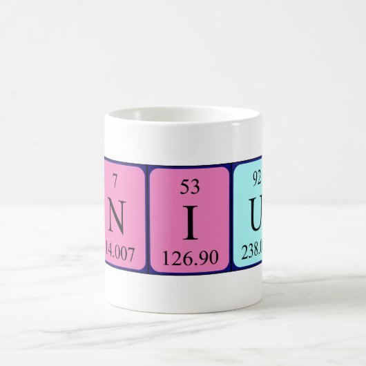 Genius periodieke table name mok (Center)