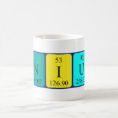 Genius periodieke table name mok (Center)