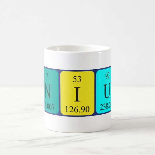 Genius periodieke table name mok (Center)