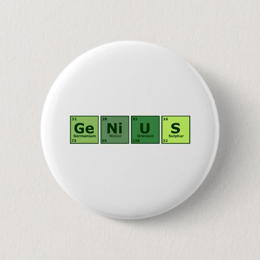 Genius Ronde Button 5,7 Cm (Voorkant)