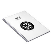 Genji kar notitieboek (Rechterzijde)