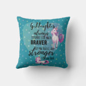 Genoemd GODDAUGHTER Motivatie Citaat Unicorn Blauw Kussen (Achterkant)
