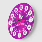 Genoemde roze paarse stippen die gemakkelijk te le grote klok (Hoek)