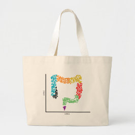 Genomics, eencellige darm (colon) & scRNAseq Grote Tote Bag