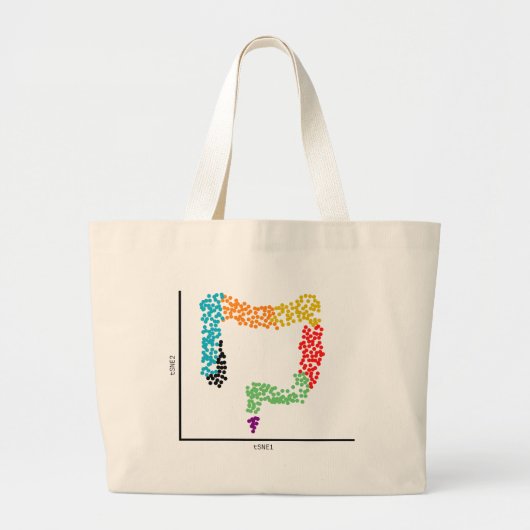 Genomics, eencellige darm (colon) & scRNAseq Grote Tote Bag (Voorkant)