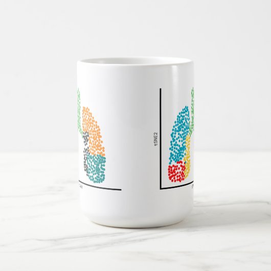 Genomics eencellige longen koffiemok (Center)