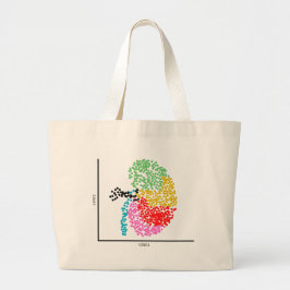 Genomics Eencellige Nier & I Hart scRNAseq Grote Tote Bag