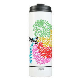 Genomics-eencellige nier thermosbeker