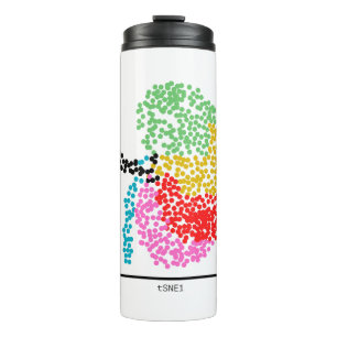 Genomics-eencellige nier thermosbeker