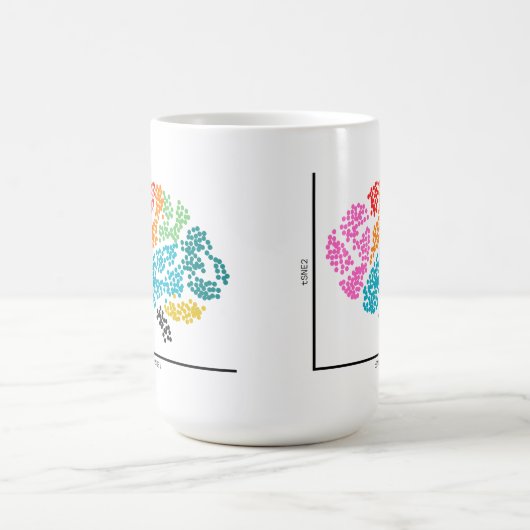 Genomics Single Cell Brain Koffiemok (Center)