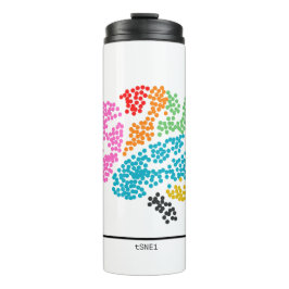 Genomics Single Cell Brain Thermosbeker