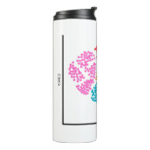 Genomics Single Cell Brain Thermosbeker (Gedraaid links)