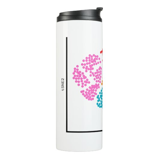 Genomics Single Cell Brain Thermosbeker (Gedraaid links)